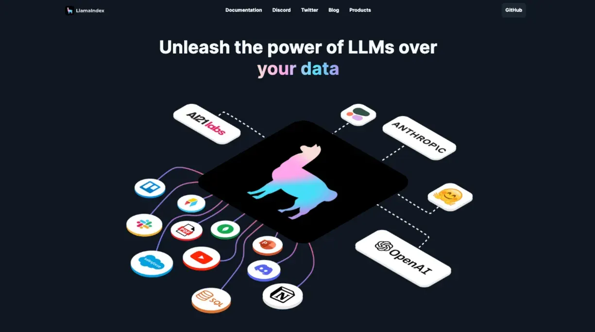 llamaindex.ai